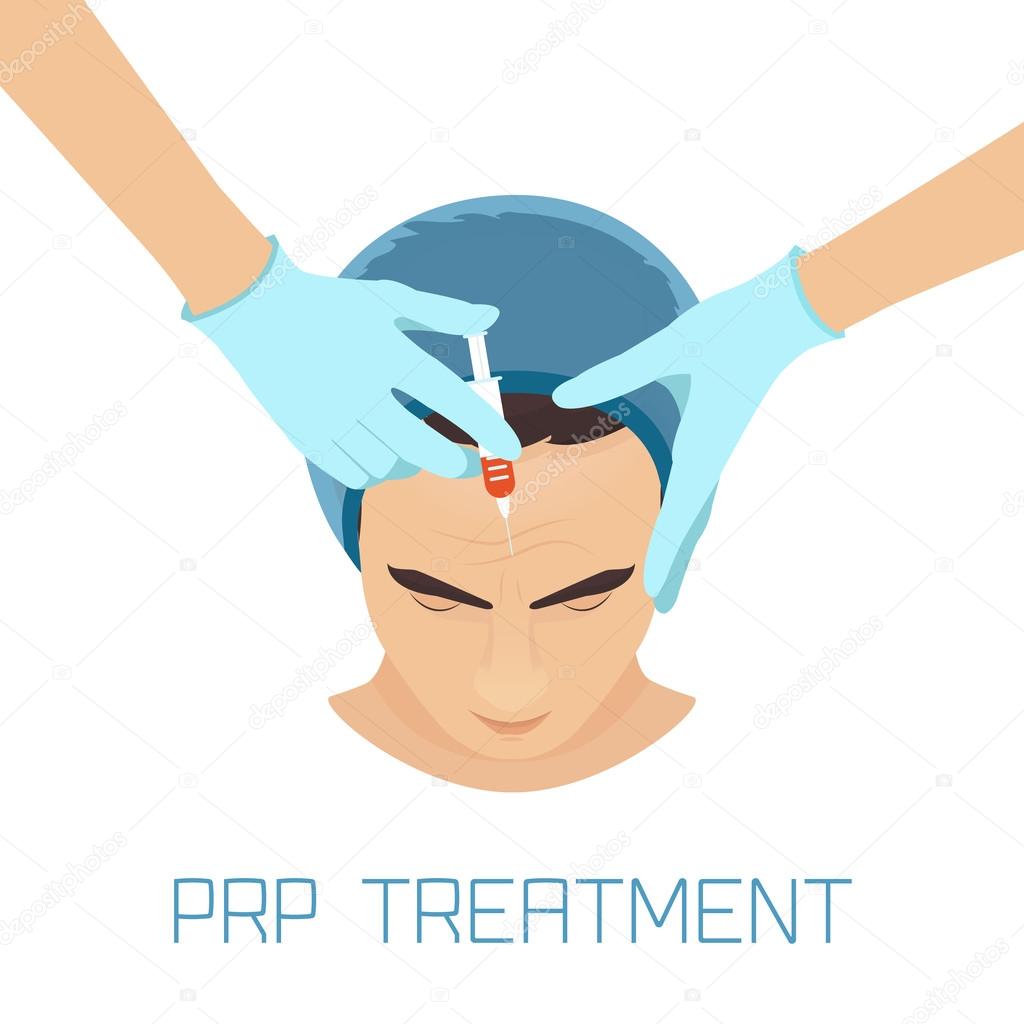 PRP(Platelet Rich Plasma)